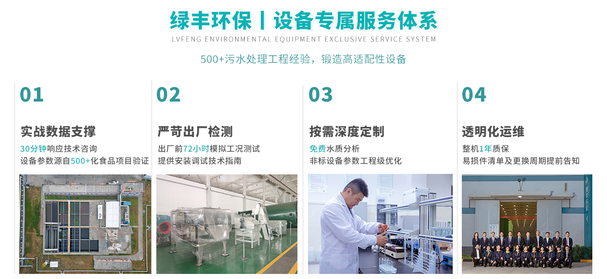 中原綠豐機(jī)械設(shè)備專屬服務(wù)體系